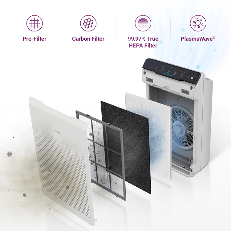 Luftreiniger WINIX ZERO