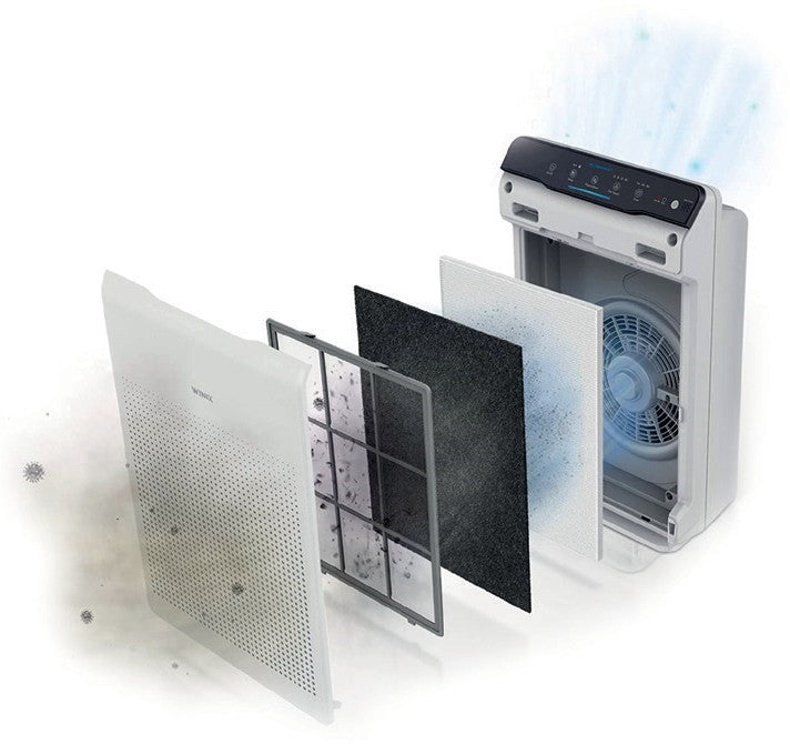 Ersatzfilter A WINIX ZERO